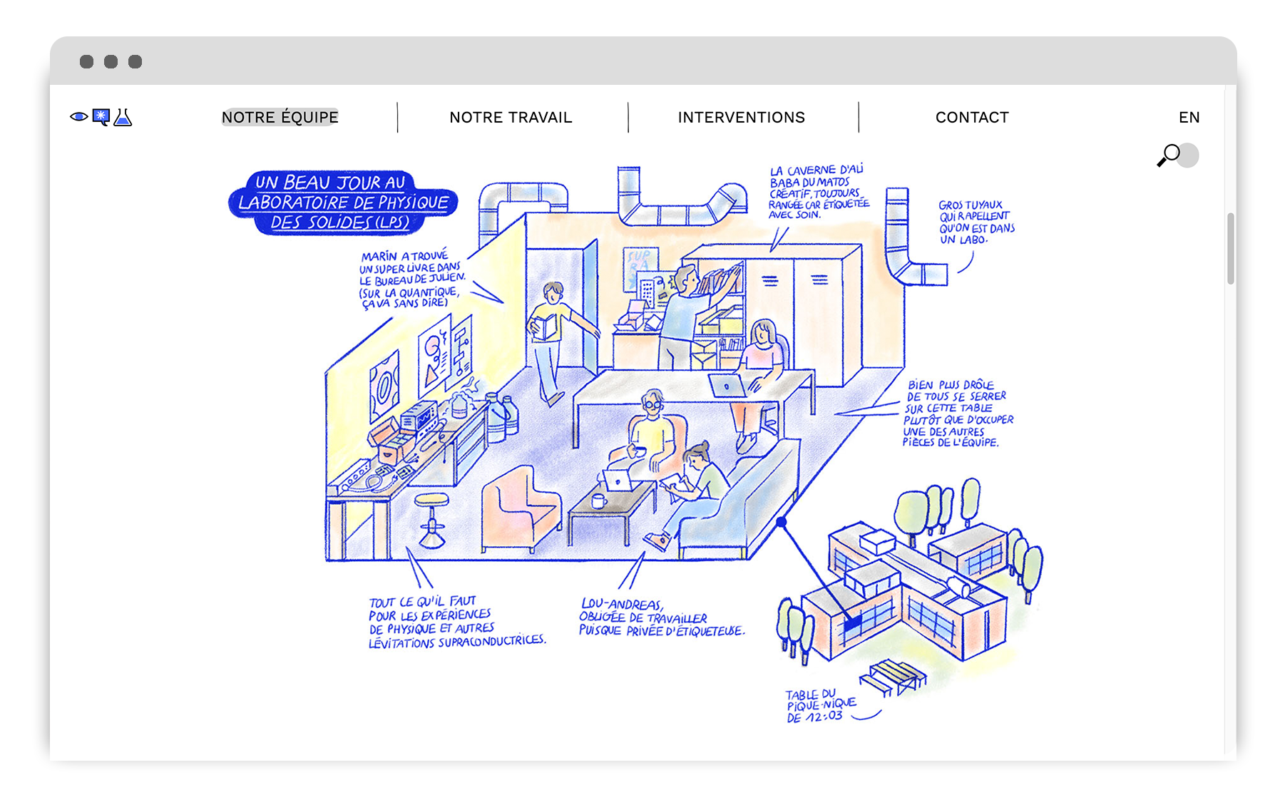 recherches illustration équipe de recherche La physique Autrement